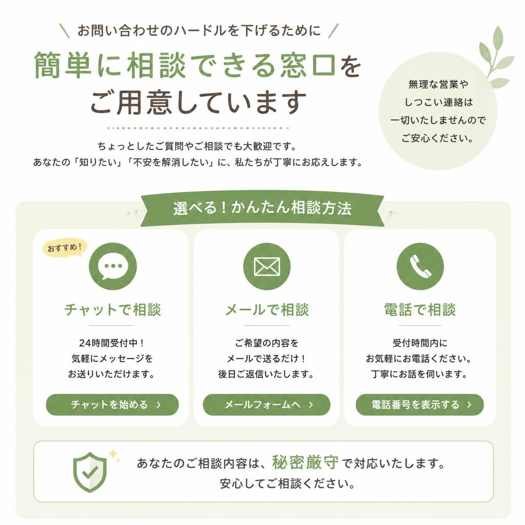 7. お問い合わせ・相談窓口