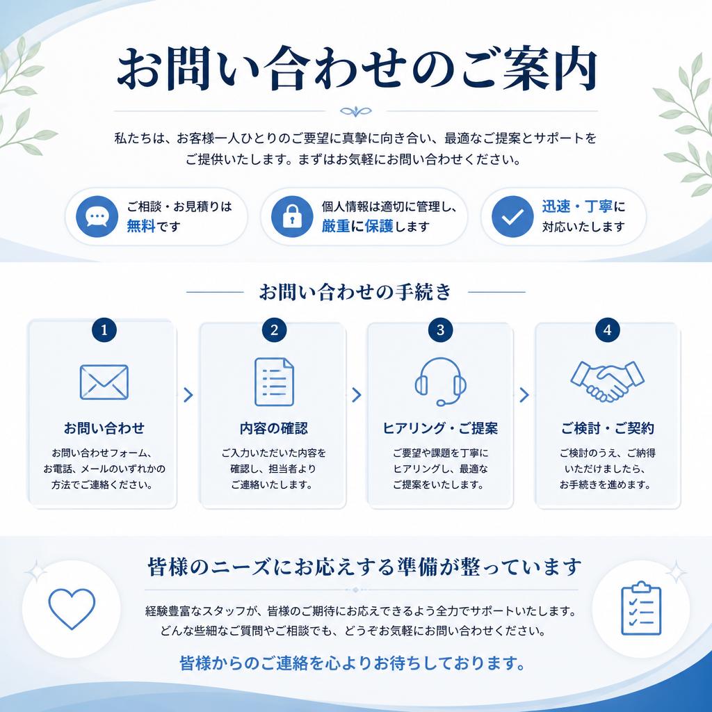 お問い合わせ・ご相談