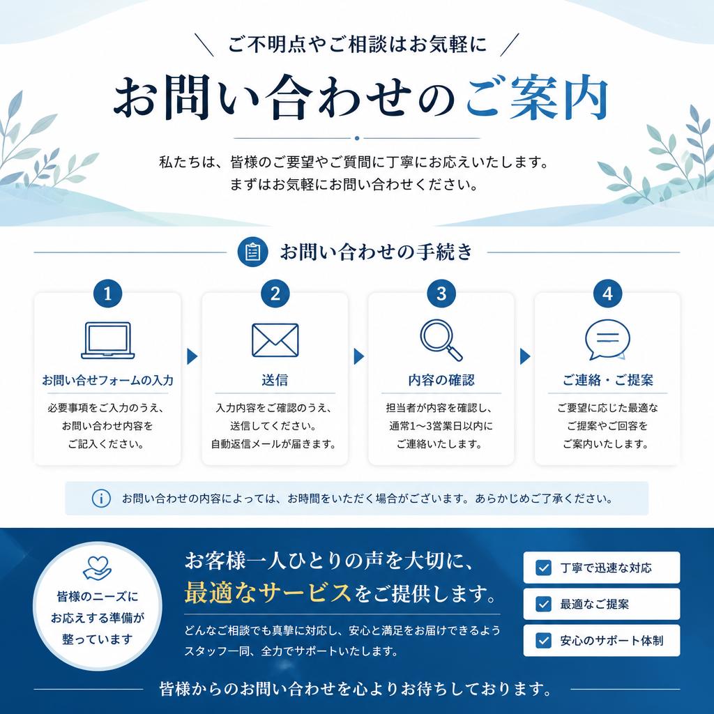 お問い合わせ・ご相談