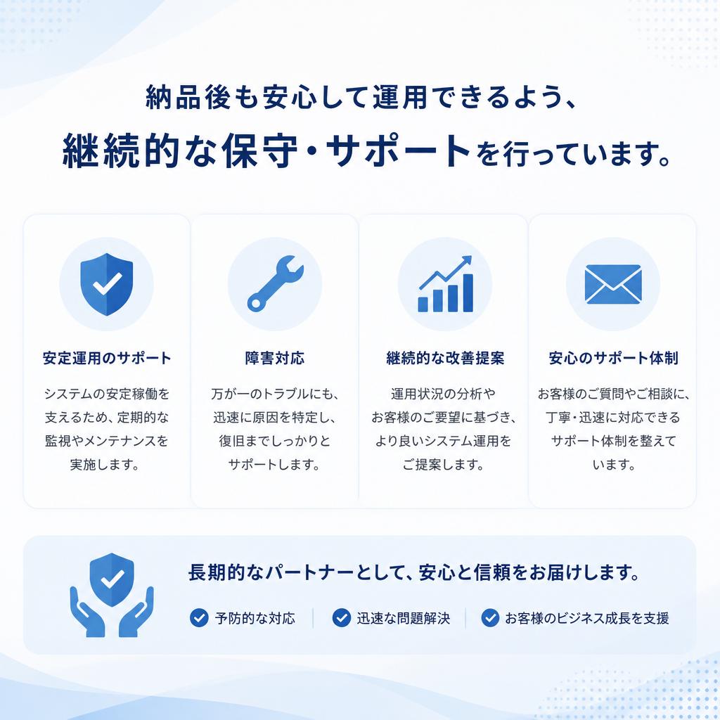 運用後のサポート体制