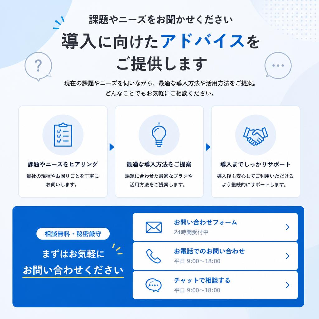 お問い合わせ・無料相談
