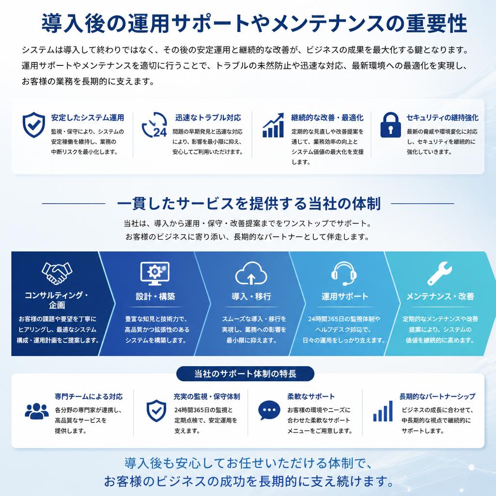 導入後のサポートと維持管理