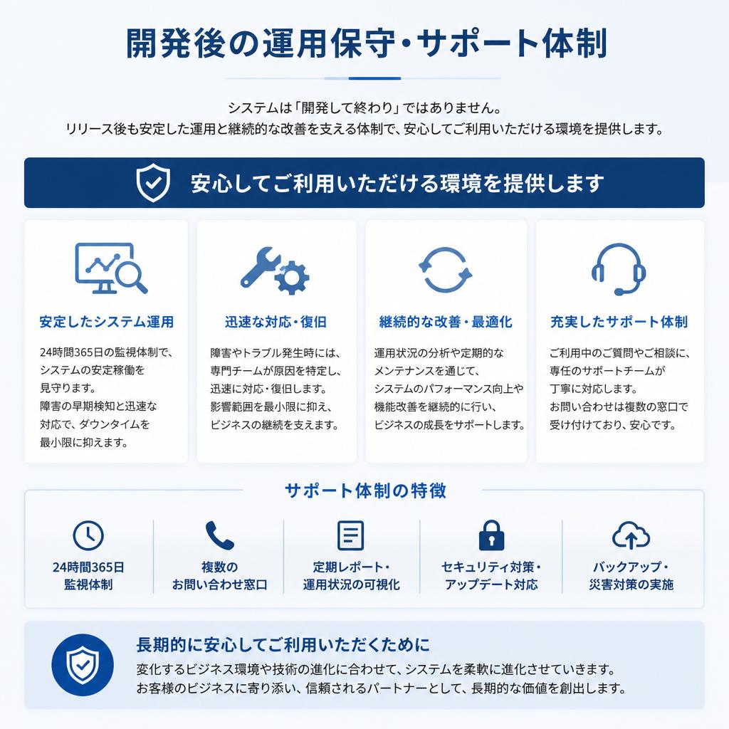 技術サポートと運用保守