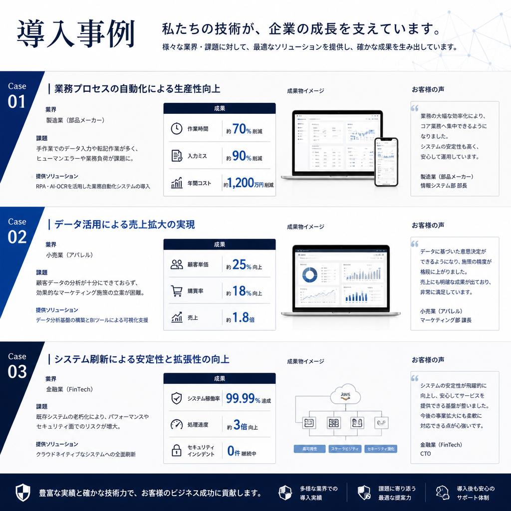 5. 実績とケーススタディ