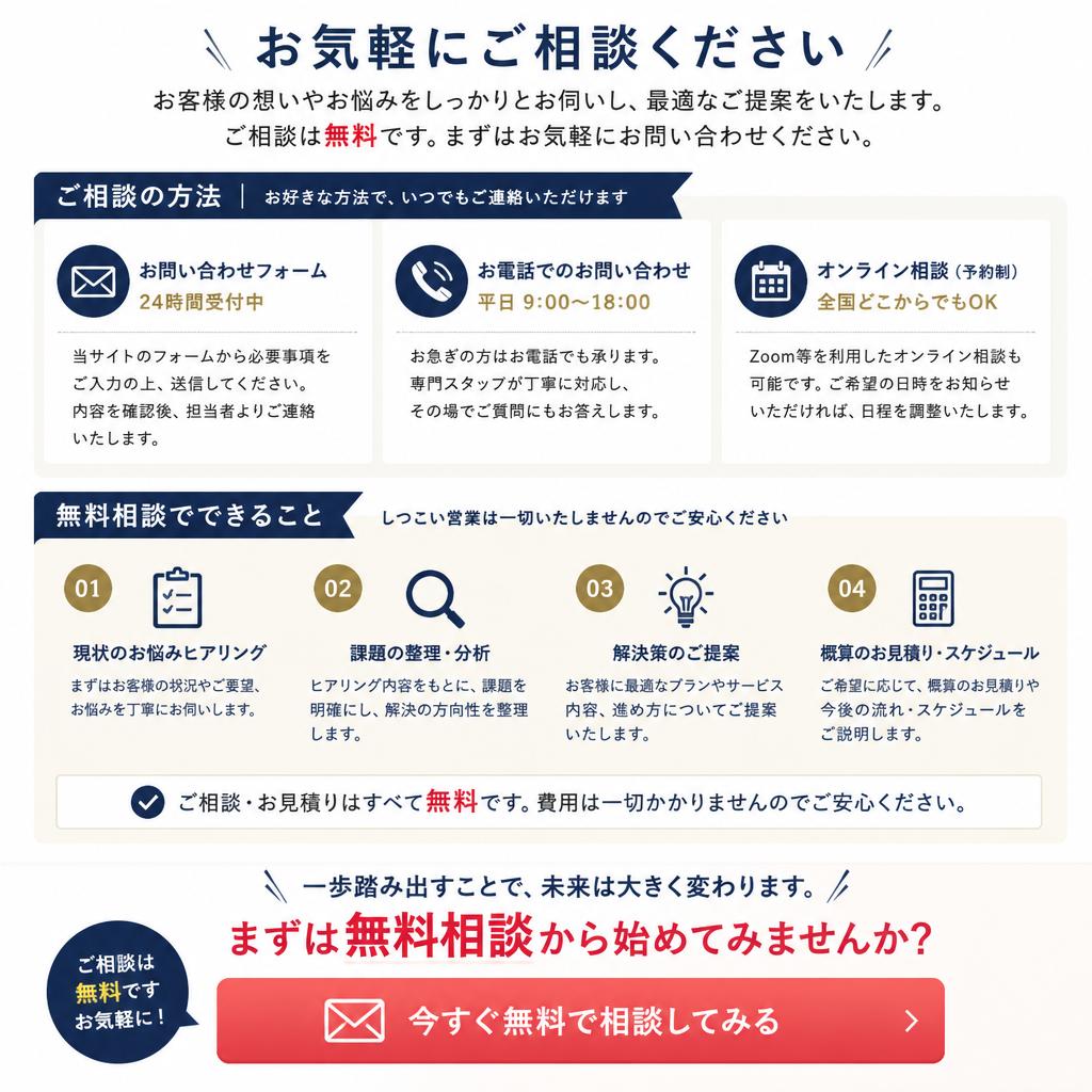 7. お問い合わせと無料相談のご案内