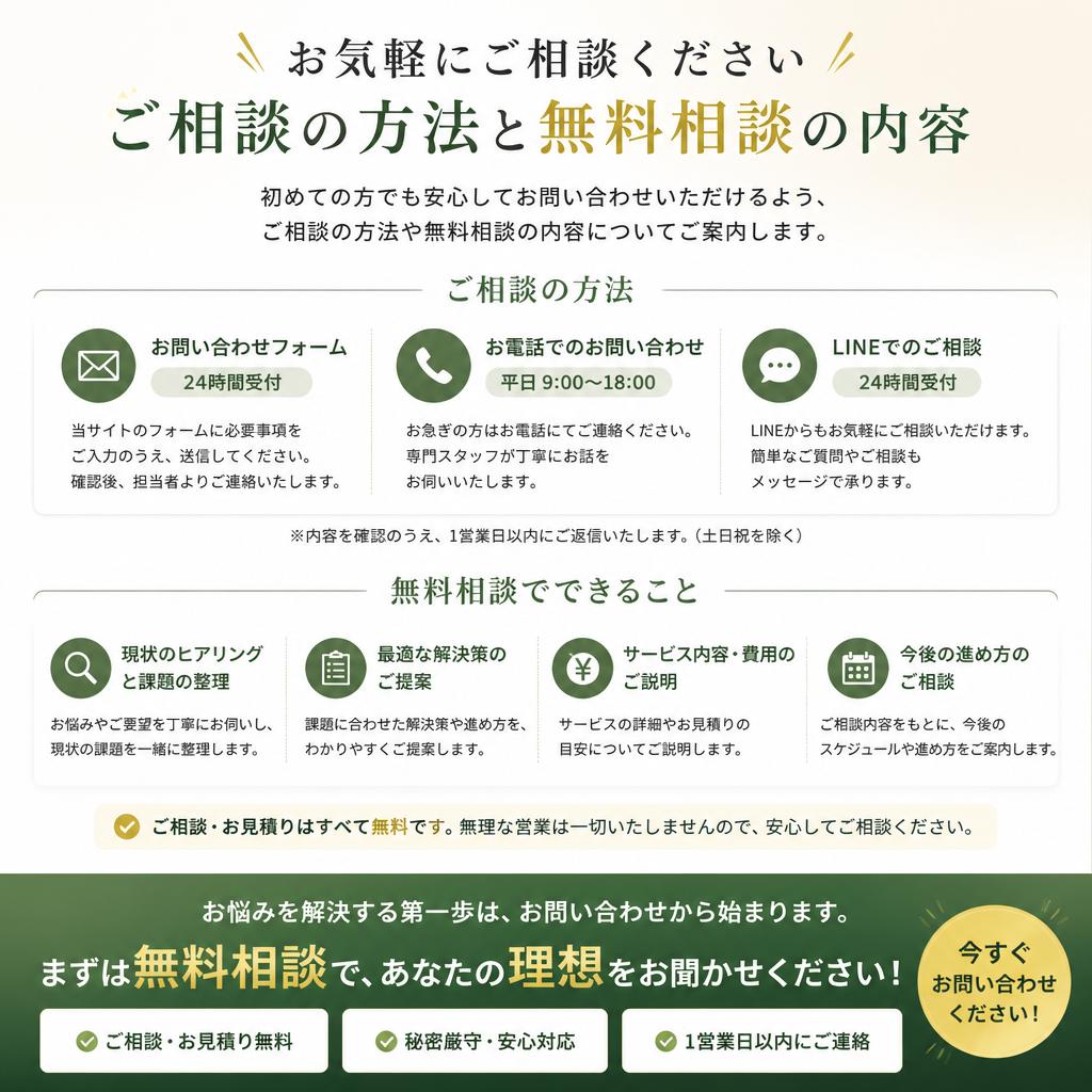 7. お問い合わせと無料相談のご案内