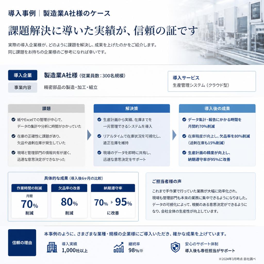 過去の導入事例