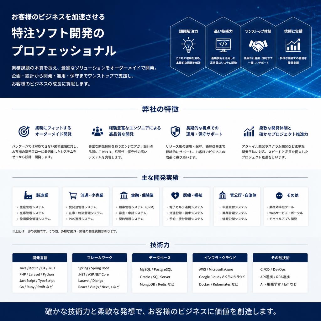 2. 株式会社星進エンジニアリングの強み