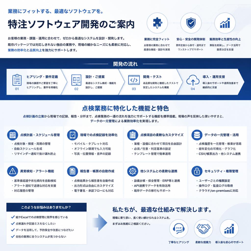 当社のサービス：特注ソフトウェア開発