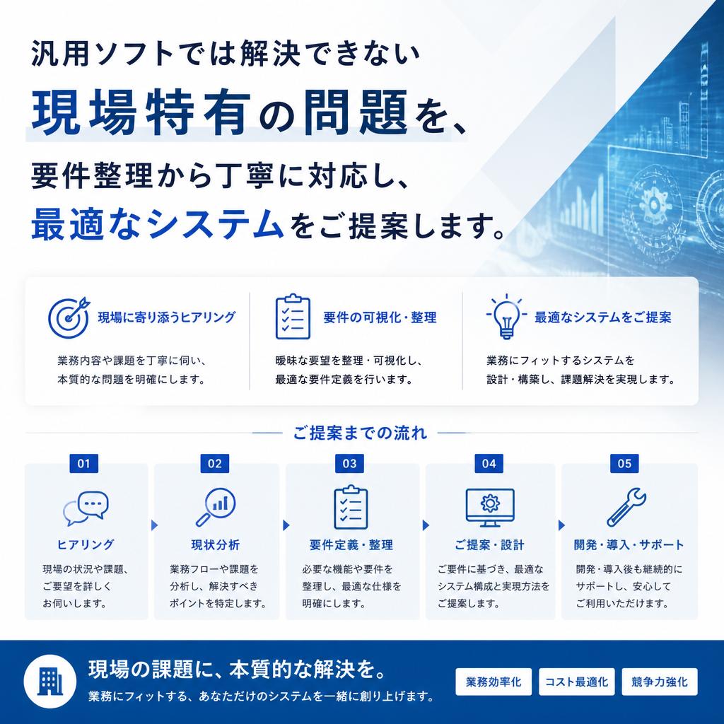 特注開発で現場の課題を解決