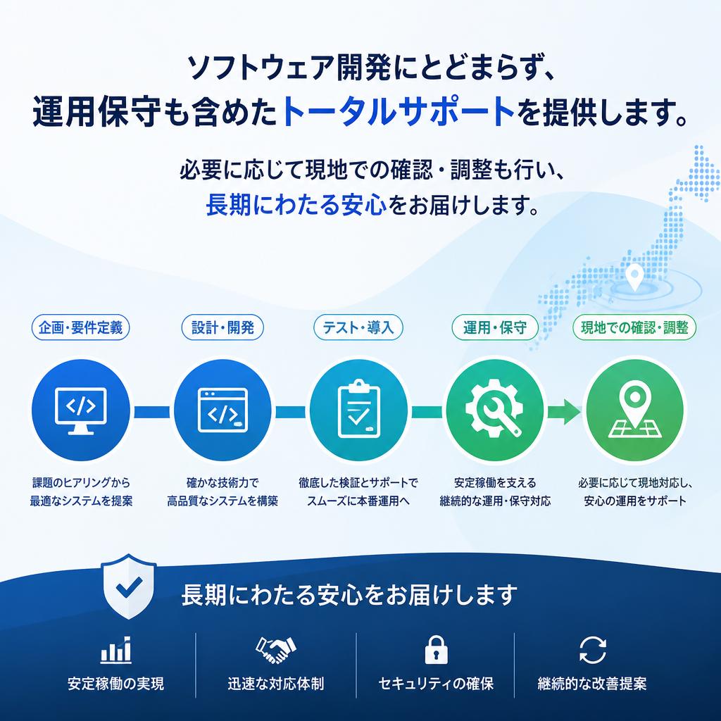運用保守までトータルサポート