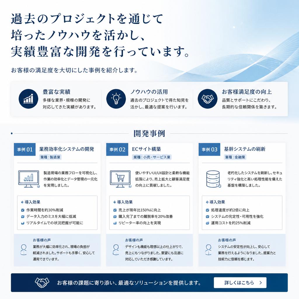評判高い事例紹介