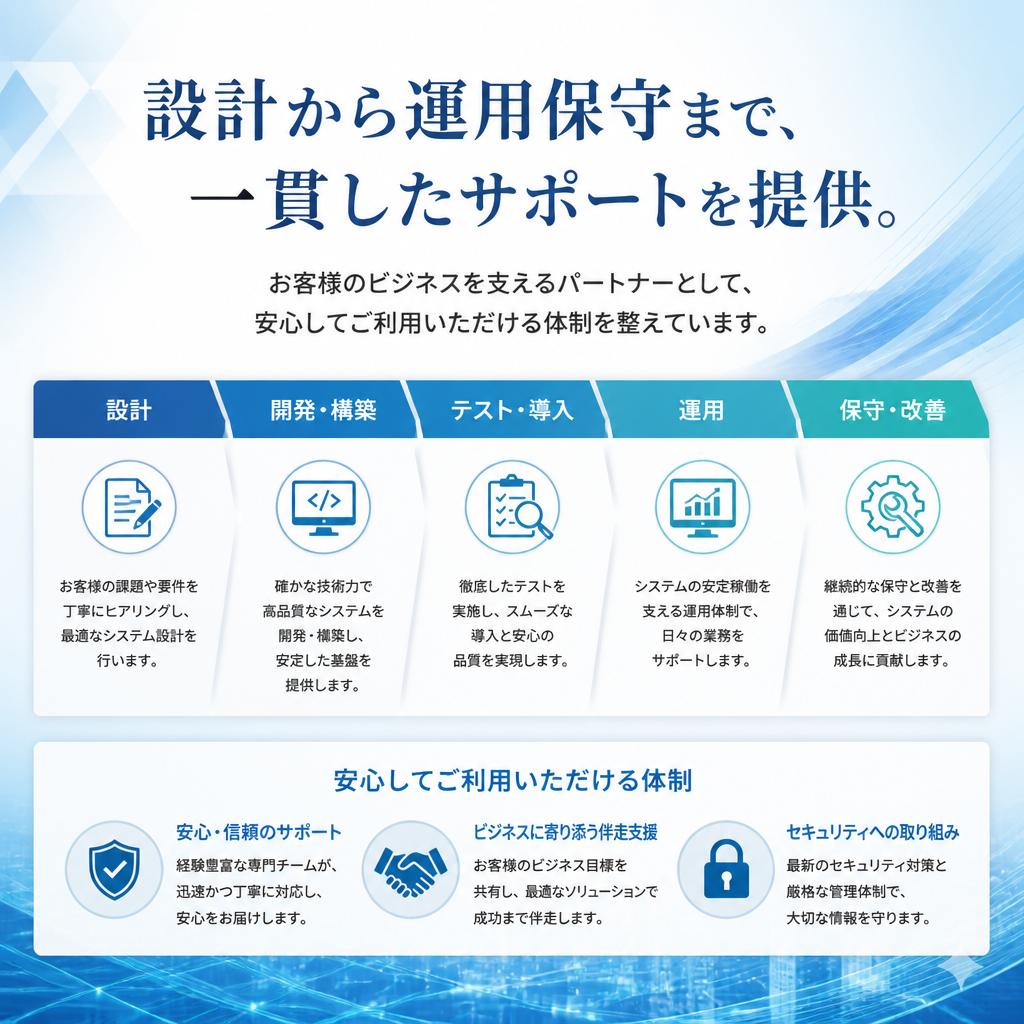 サポート体制の充実
