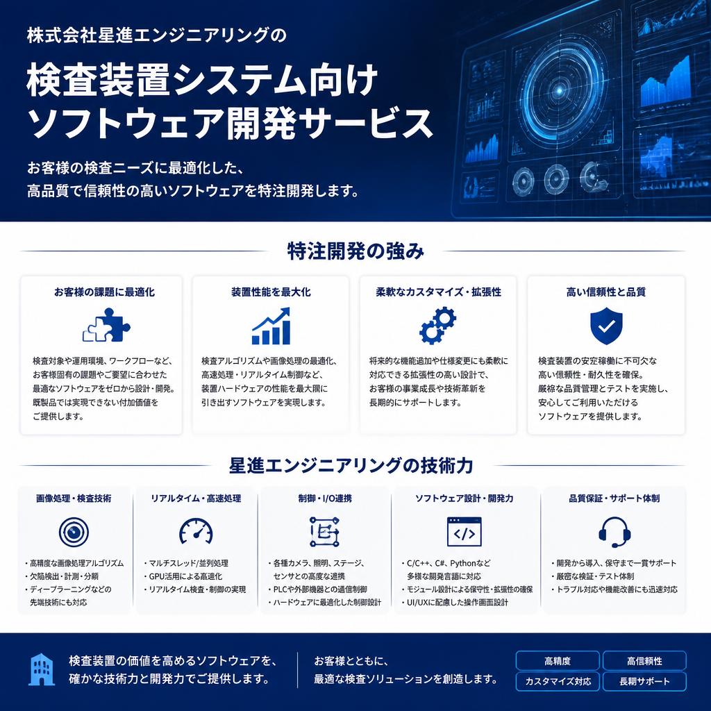 当社のソフトウェア開発サービス