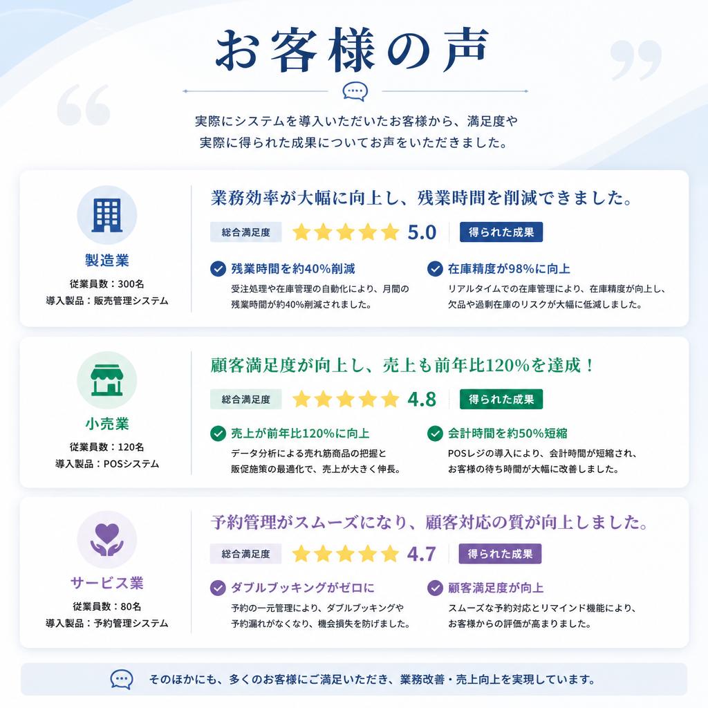 お客様の声