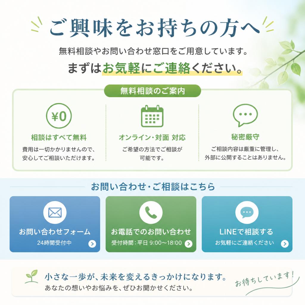 まずはお問い合わせを